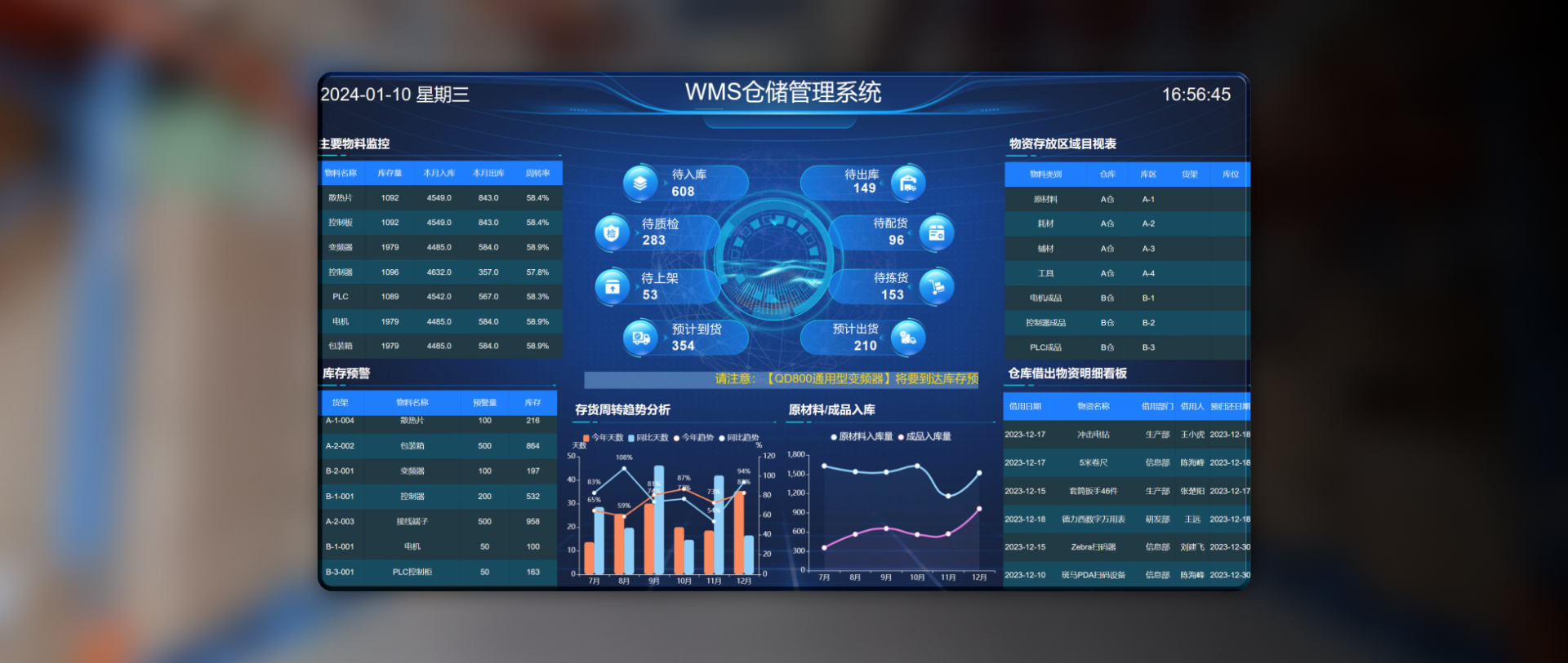 WMS倉儲(chǔ)管理系統(tǒng)