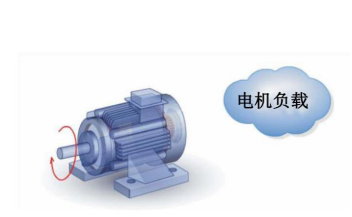 奧卓科技變頻器 奧卓科技變頻器